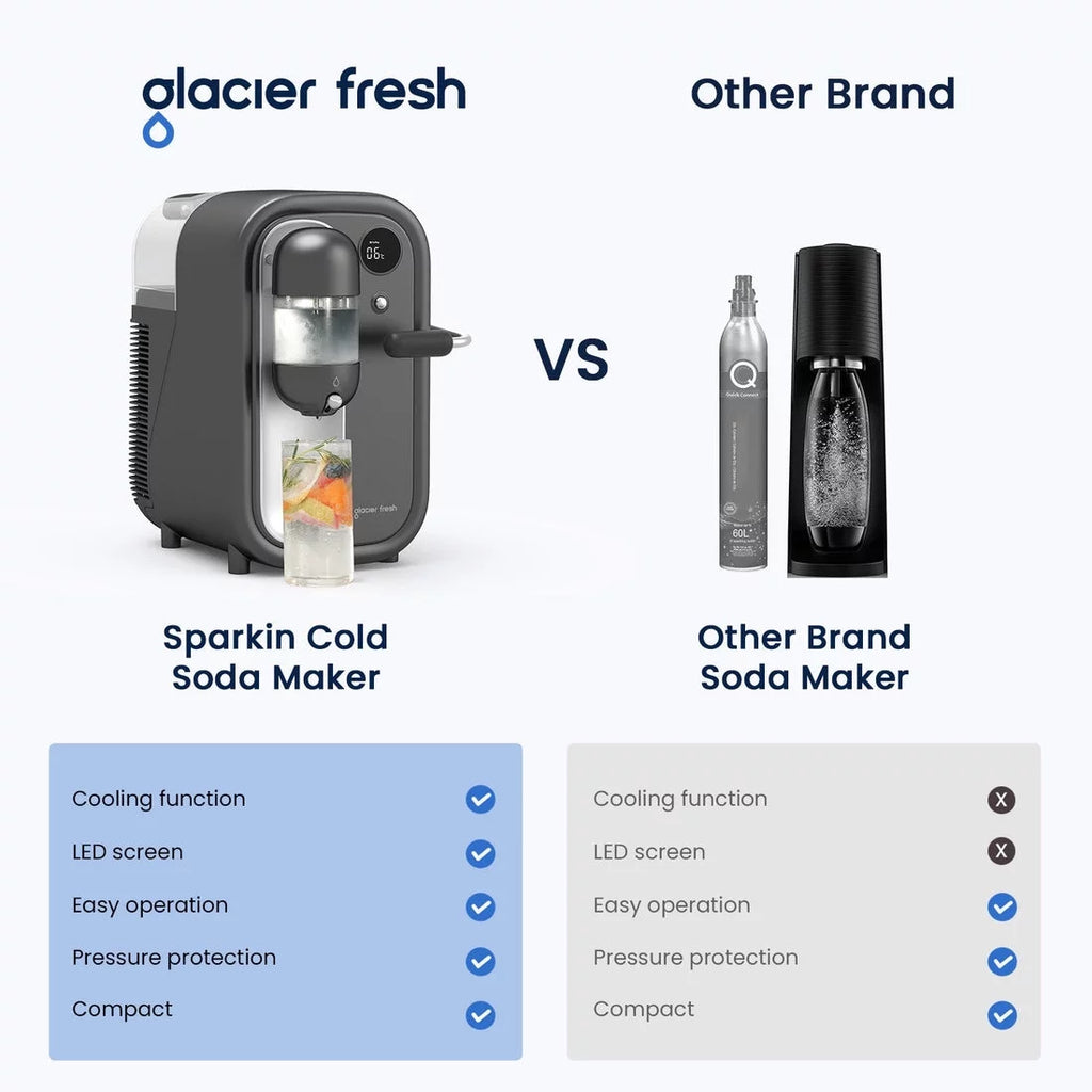 Cold Soda Maker with LED Display 1.6L Water Tank I21494